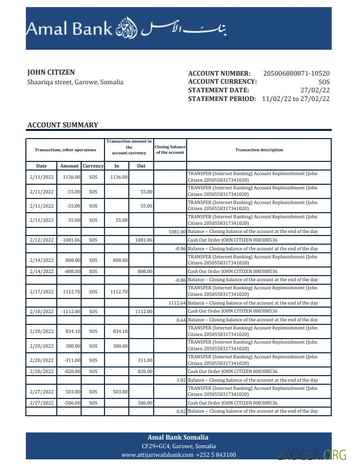 Relevé bancaire Somalie Amal